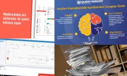 SAP Belge Arşivi Güvenlik Açısından Ne Kadar Sağlıklı?