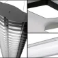 Power Led Nedir